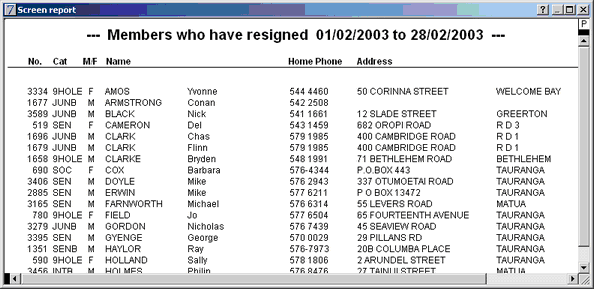 members resigned date report